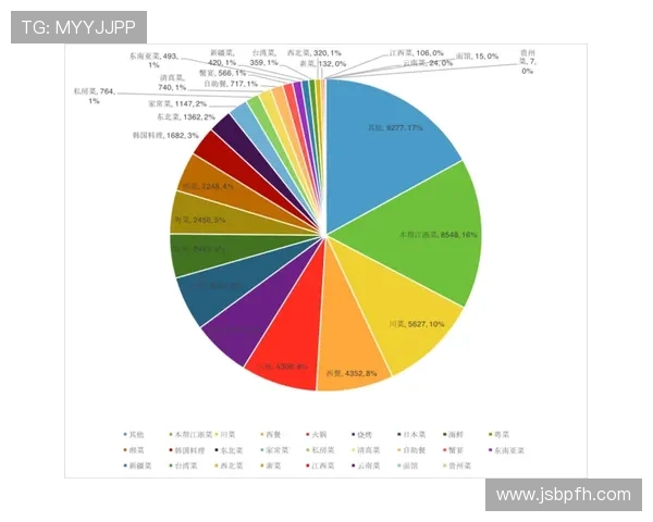 重庆乒乓球队在联合会杯中的技术表现分析与点评