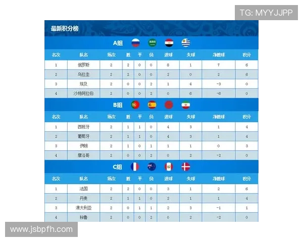 重庆乒乓球队以82分稳居精英赛积分榜首位展现强大实力