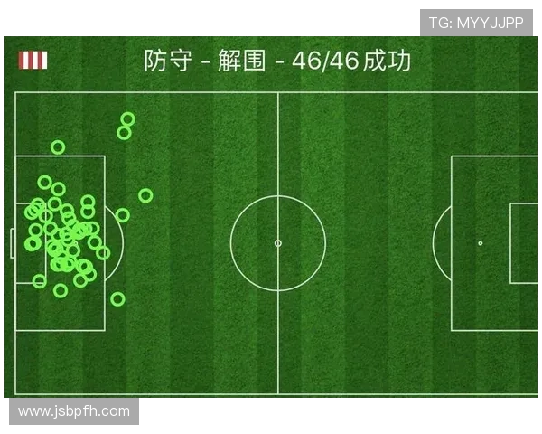 武汉足球队区域防守策略分析与比赛表现的得失探讨